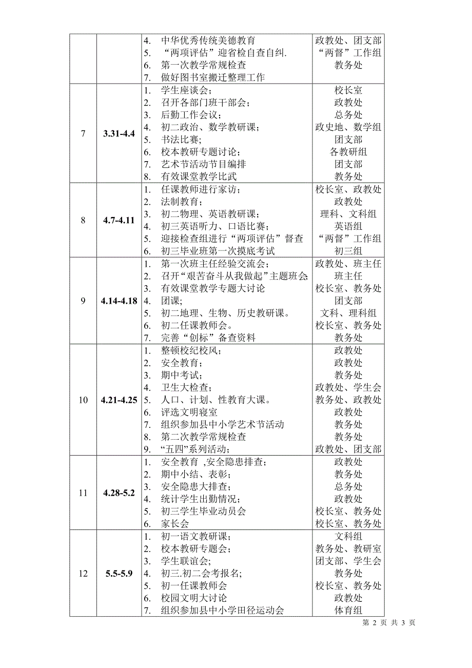 五岭乡太平里乡中学2014年上期工作周历.doc_第2页