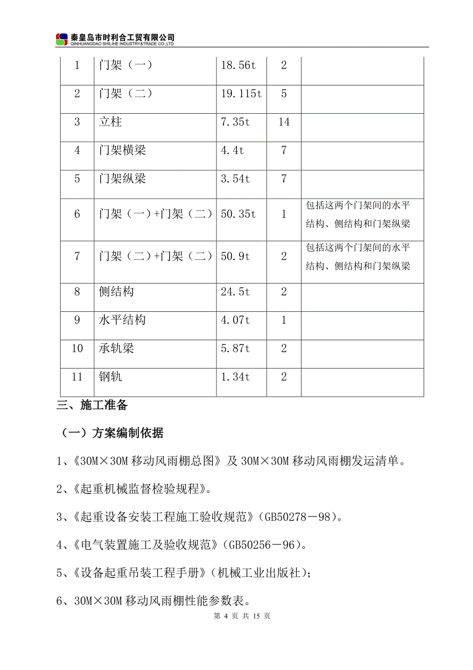 山海关船厂移动风雨棚安装.doc_第4页