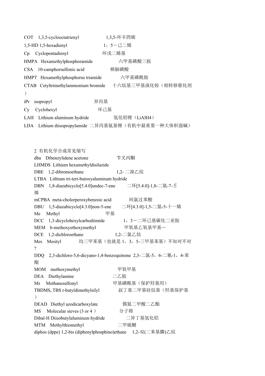 有机化学中常见缩写的汇总.doc_第2页