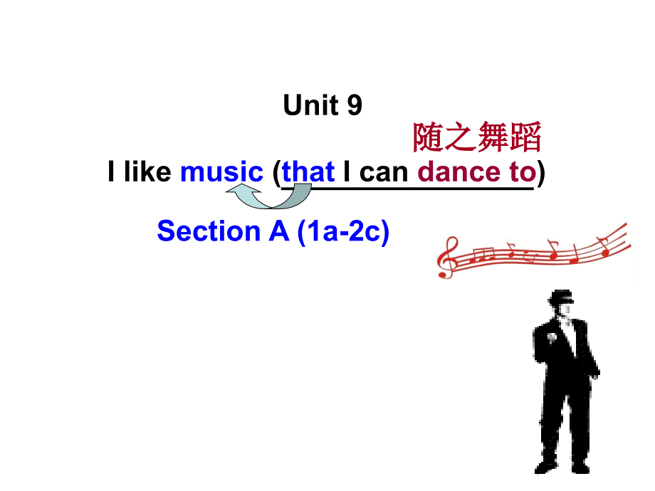 人教版初中初三九年级英语-名师教学课件-Unit9-Section-A_第1页