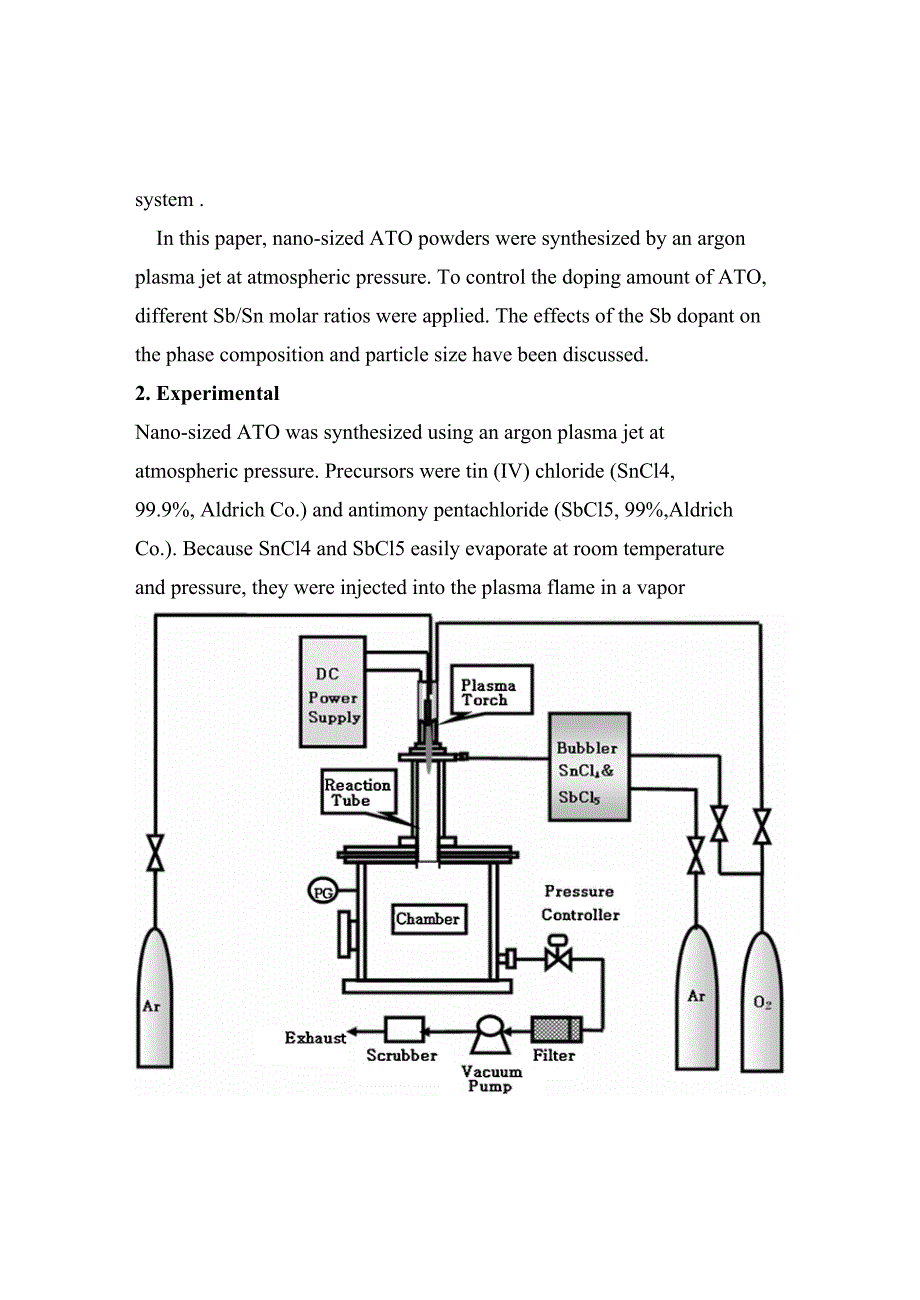 外文翻译---使用直流电弧等离子体喷射合成纳米级掺锑锡氧化物粒子.doc_第3页