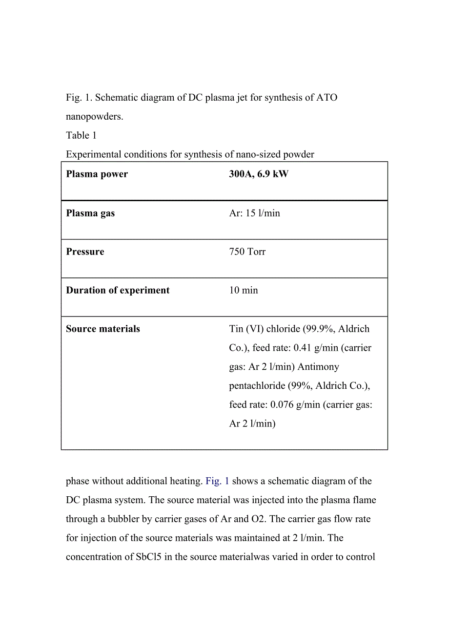 外文翻译---使用直流电弧等离子体喷射合成纳米级掺锑锡氧化物粒子.doc_第4页