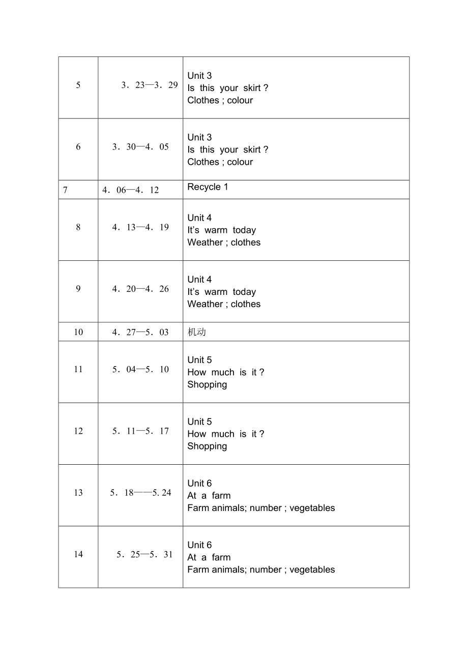 PEP小学四年级下册英语全册教案_第2页