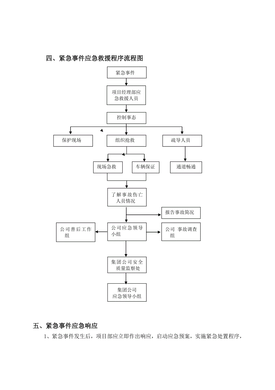 机械伤害应急救援预案_第4页