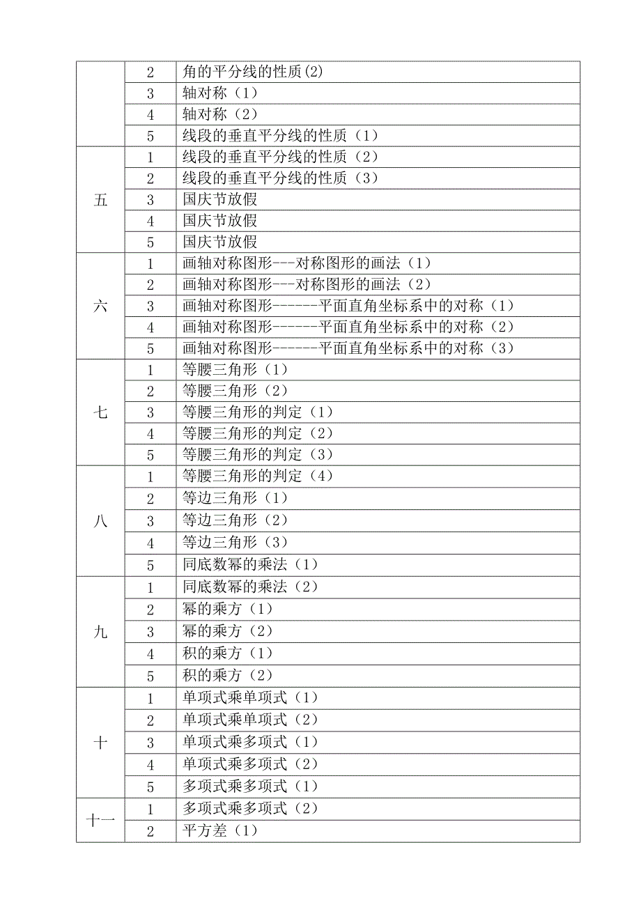 最新 人教版八年级上数学教学计划_第4页