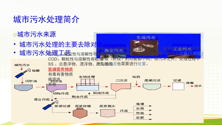 A 处理工艺浅谈_第4页