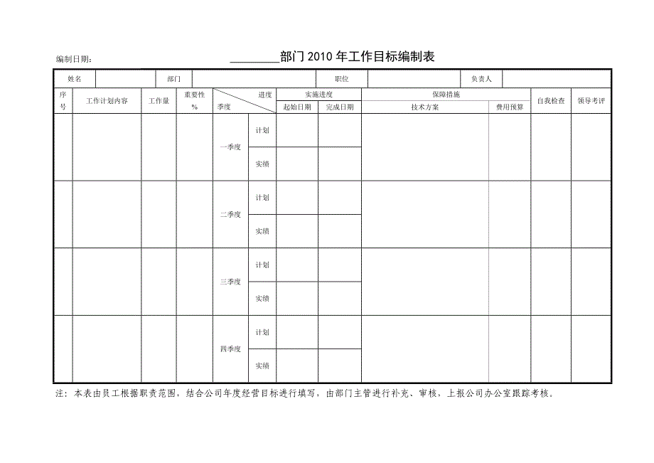 行政岗位绩效考核管理办法_第4页