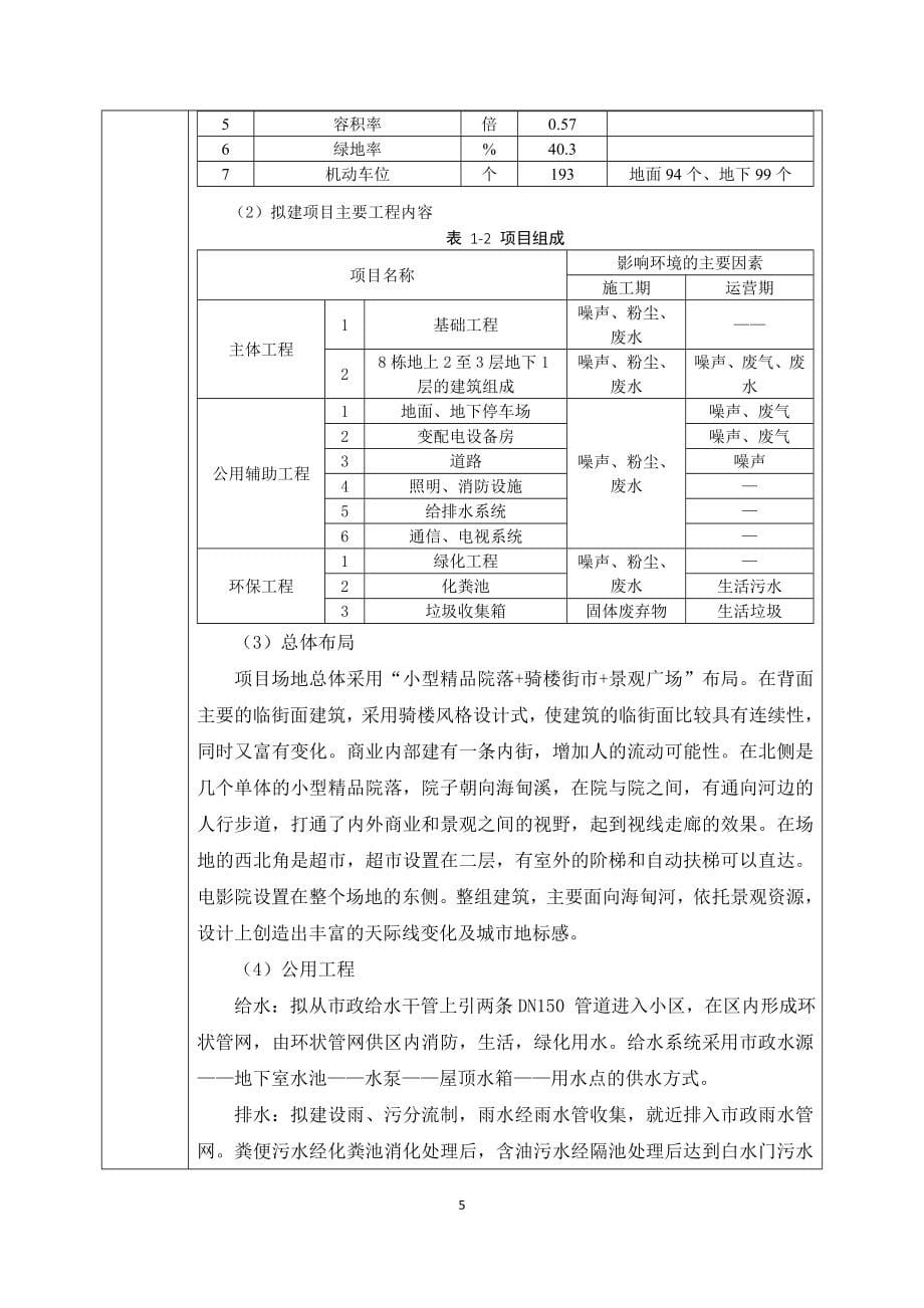 金隅大成海口市海甸溪北岸中段项目验收调查表环境影响报告表.doc_第5页