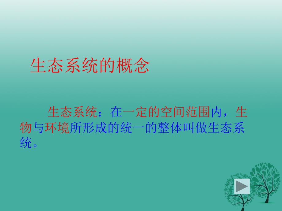 七年级生物上册第一单元第二章第二节生物与环境组成生态系统课件2新版新人教版_第3页