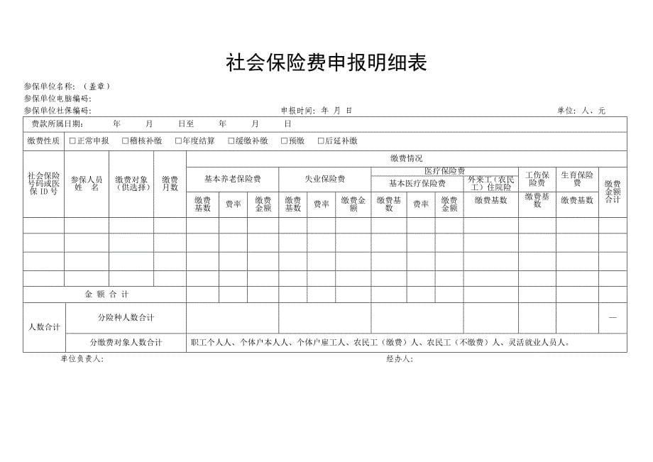 社会保险费补缴申请表实用文档_第5页