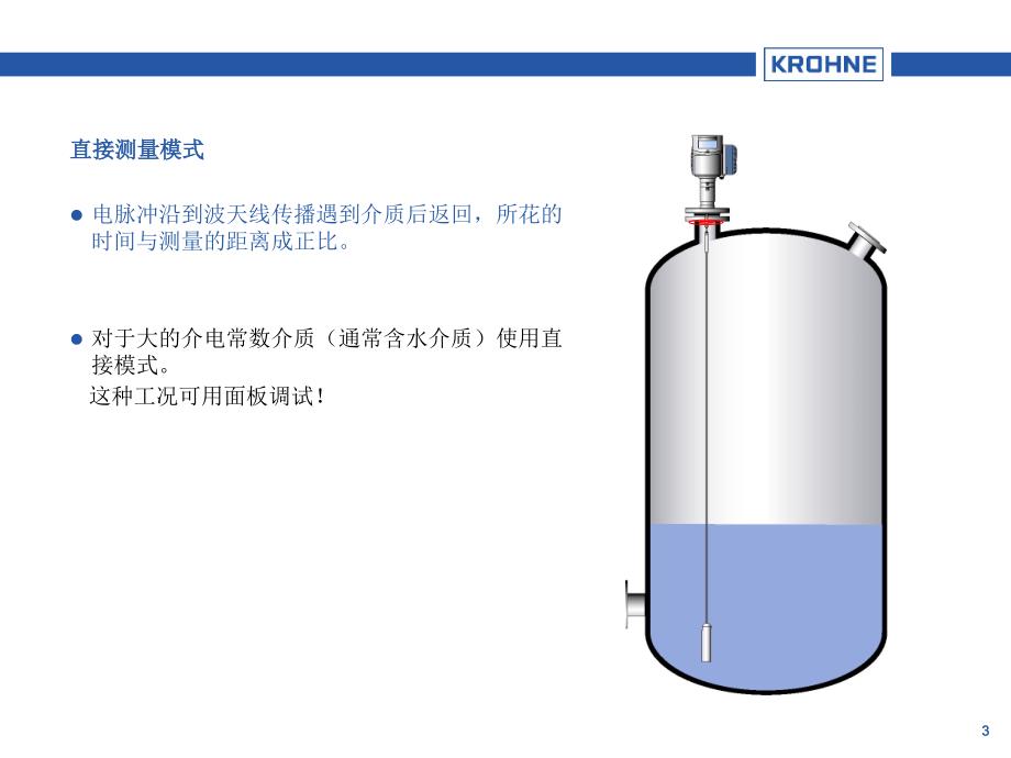 科隆雷达物位计培训_第3页