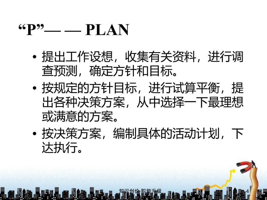 PDCA计划管理_第4页