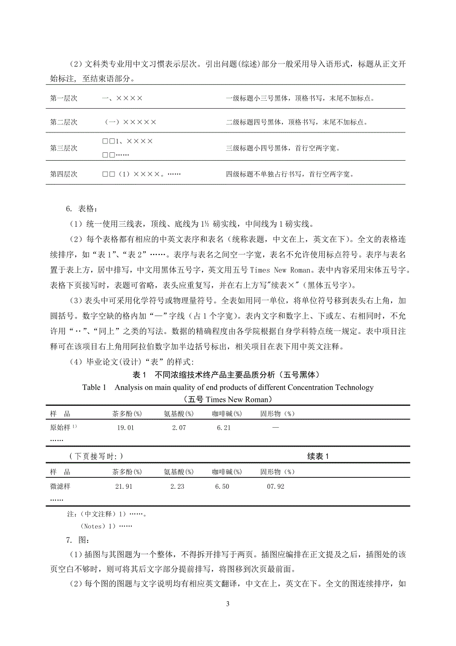 湖南农业大学毕业论文格式要求.doc_第3页