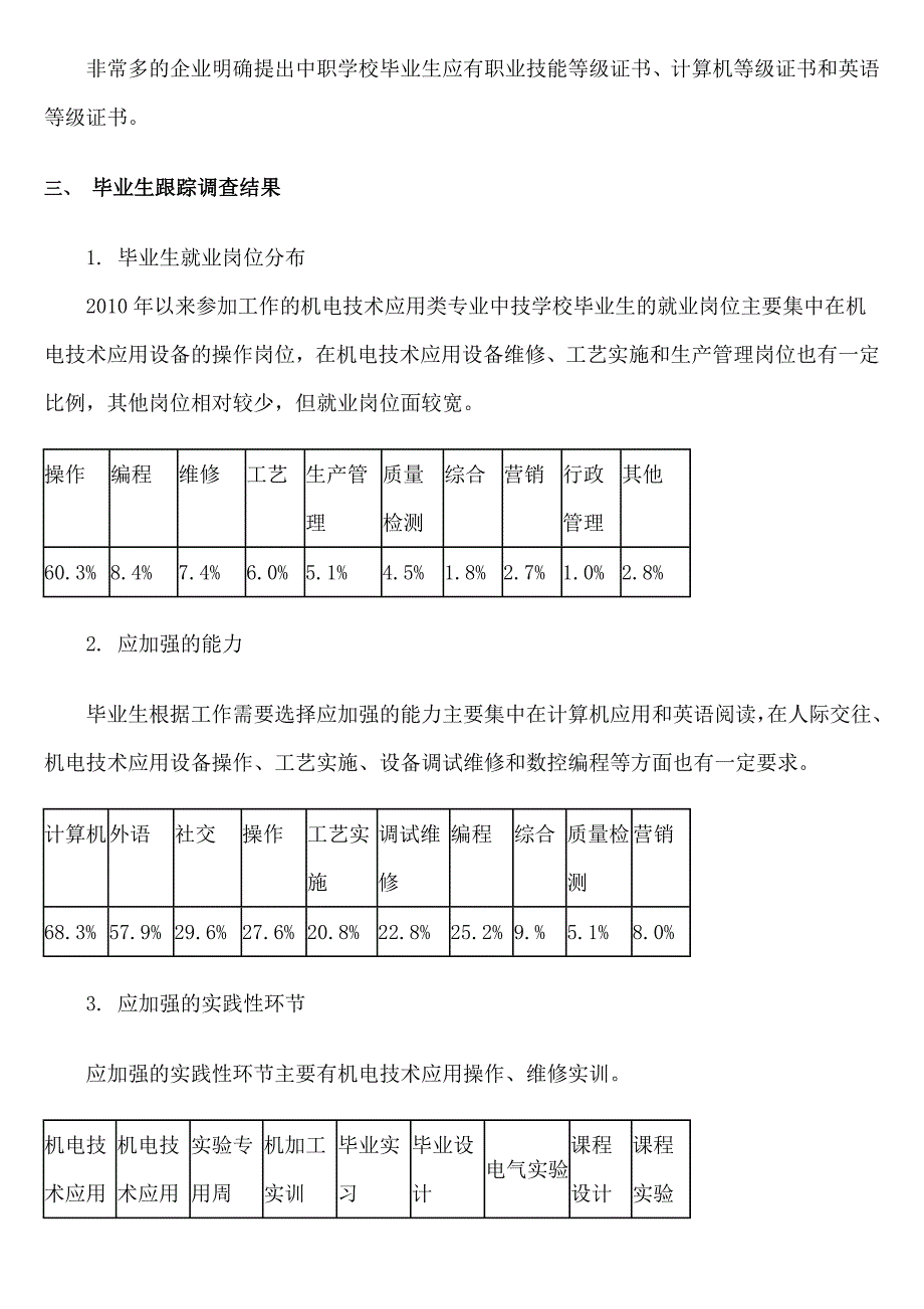 1、机电技术应用专业人才培养规格与目标分析报告.doc_第3页