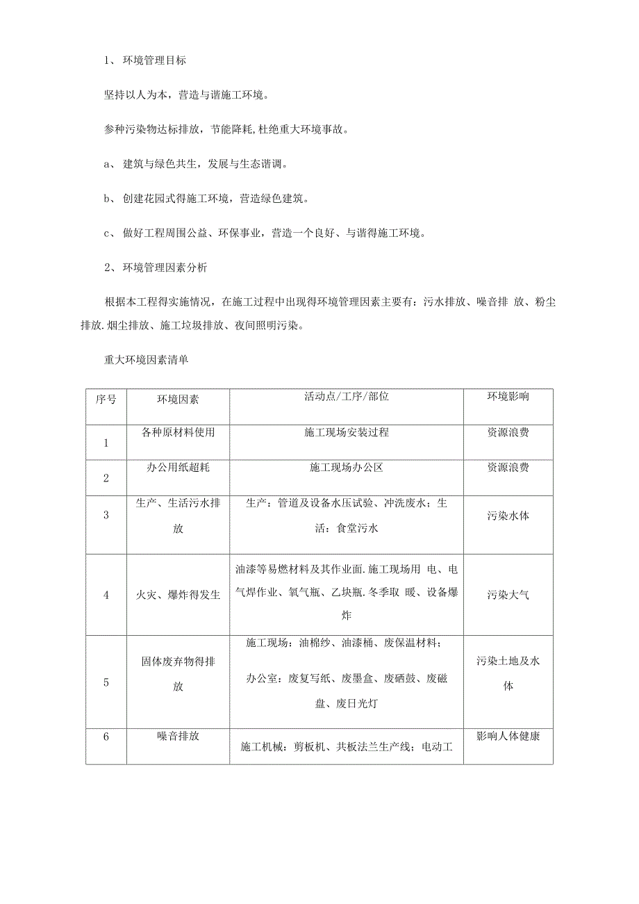 环保管理节能减排方案_第3页