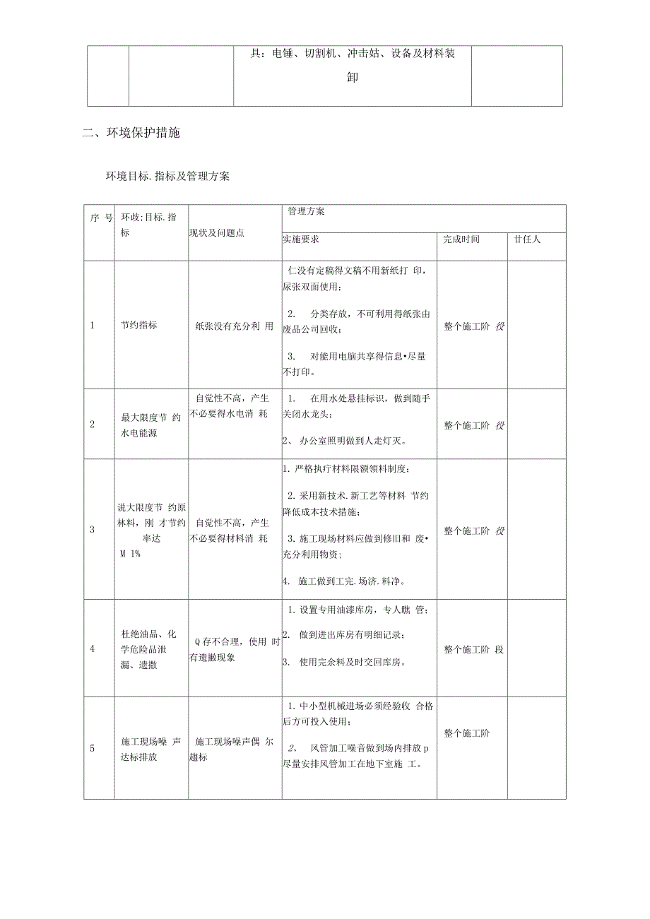 环保管理节能减排方案_第4页