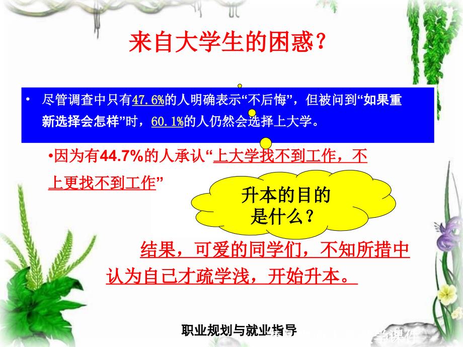 就业指导之职业素养与职业能力课件_第4页