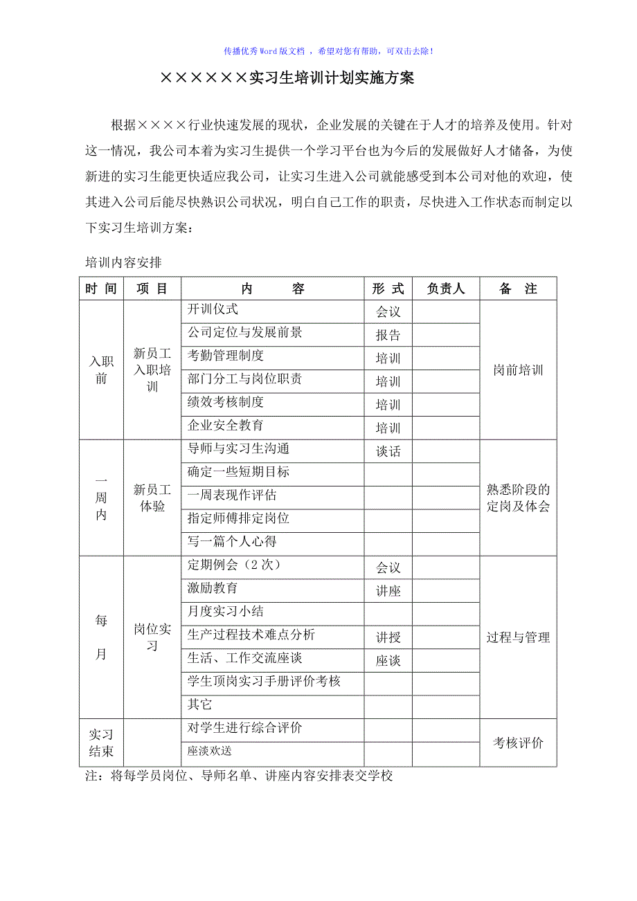 实习生培训计划实施方案(模板)（word版）_第2页