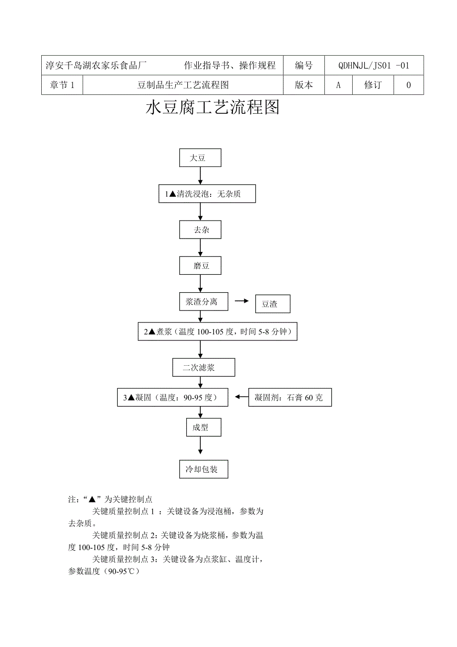 豆制品作业指导书_第3页