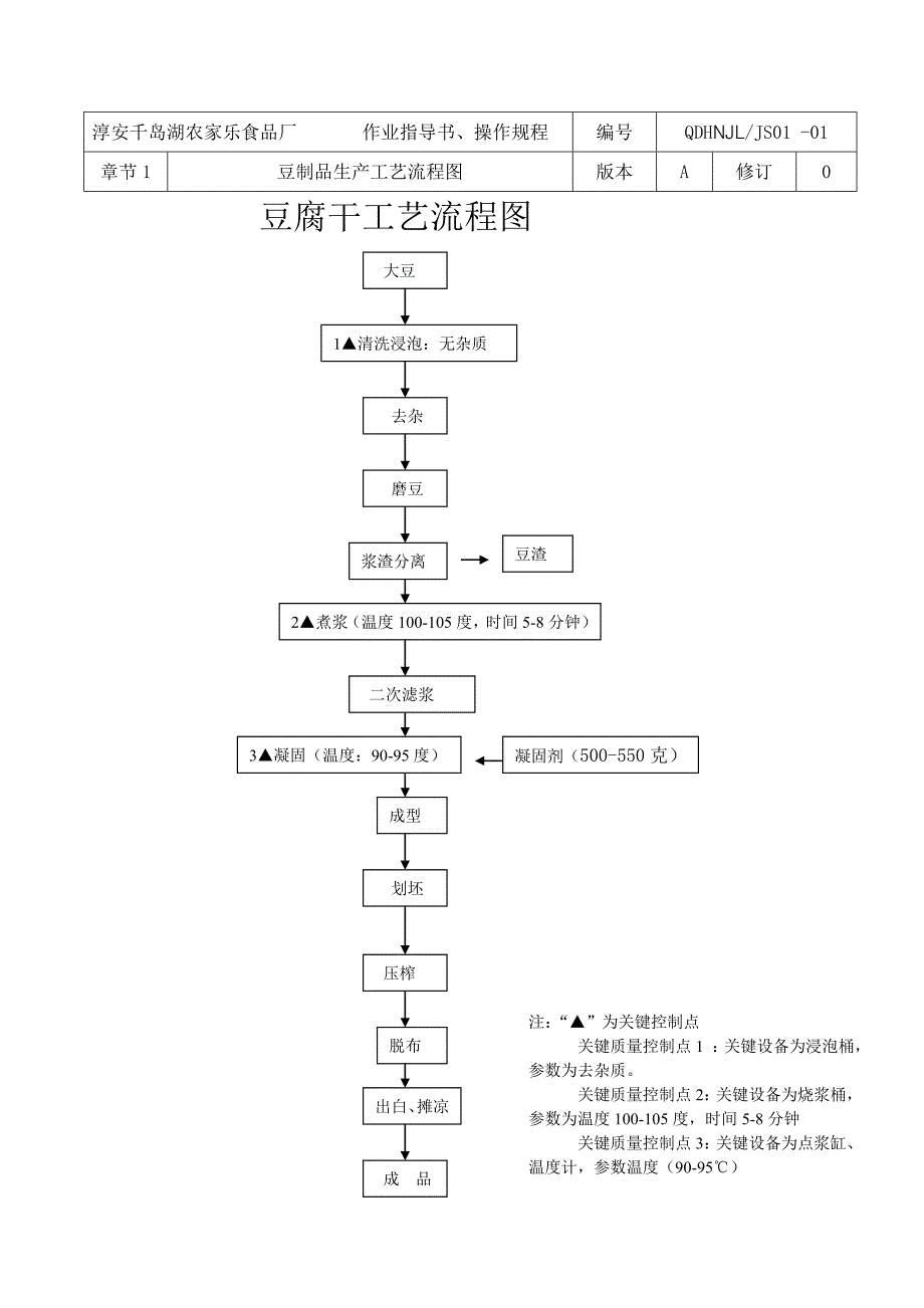 豆制品作业指导书_第4页