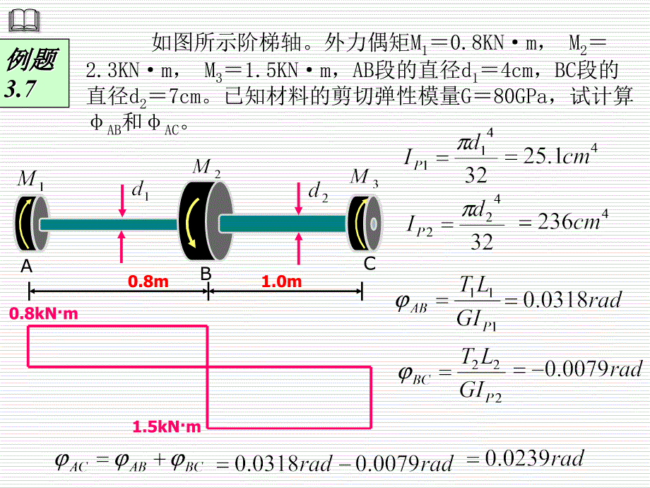 《材料力学》课件3-6_第2页