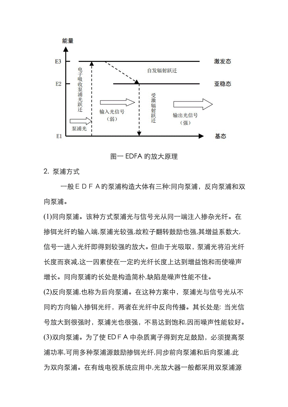 EDFA的原理及应用截稿_第3页