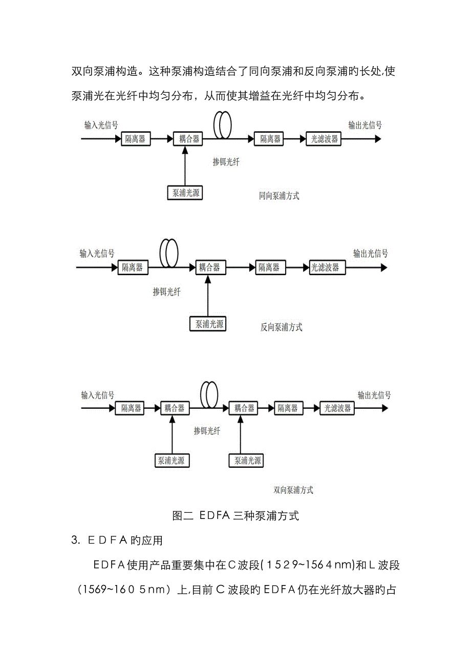 EDFA的原理及应用截稿_第4页