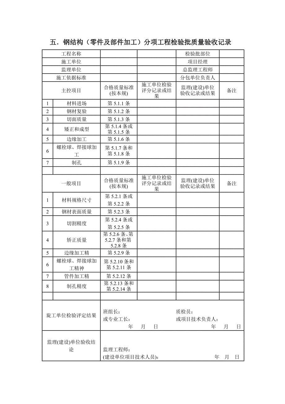 钢结构高质量检验记录簿表格_第5页