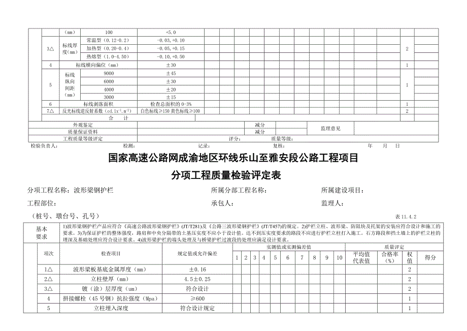 公路工程质量检验评定表(交安工程).doc_第3页