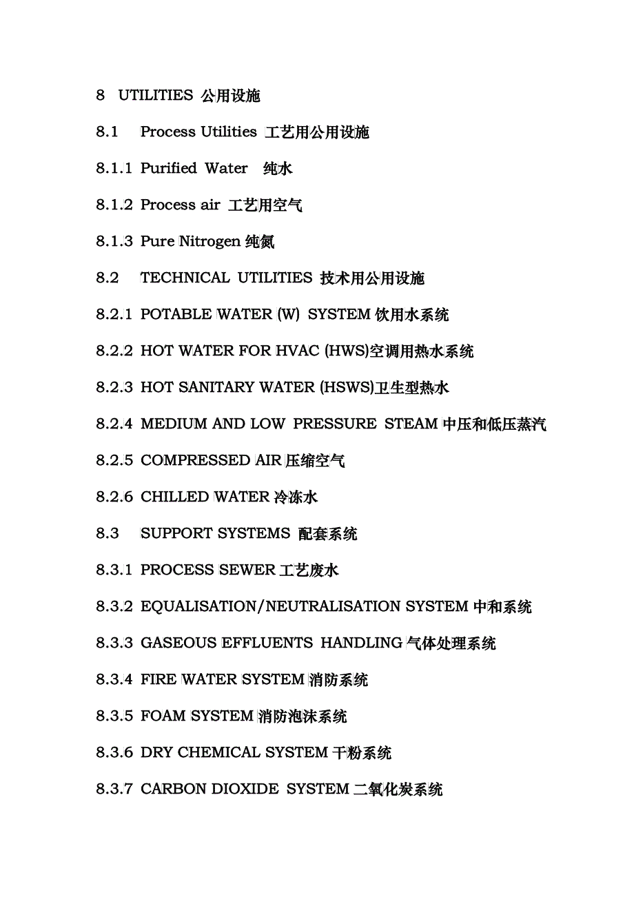 工程验证和相关文件清单_第2页