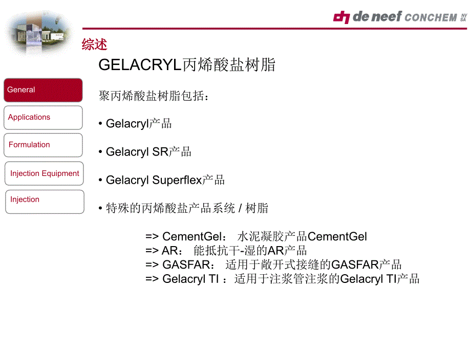 迪尼夫丙烯酸盐产品Gelacryl系列中文版_第3页