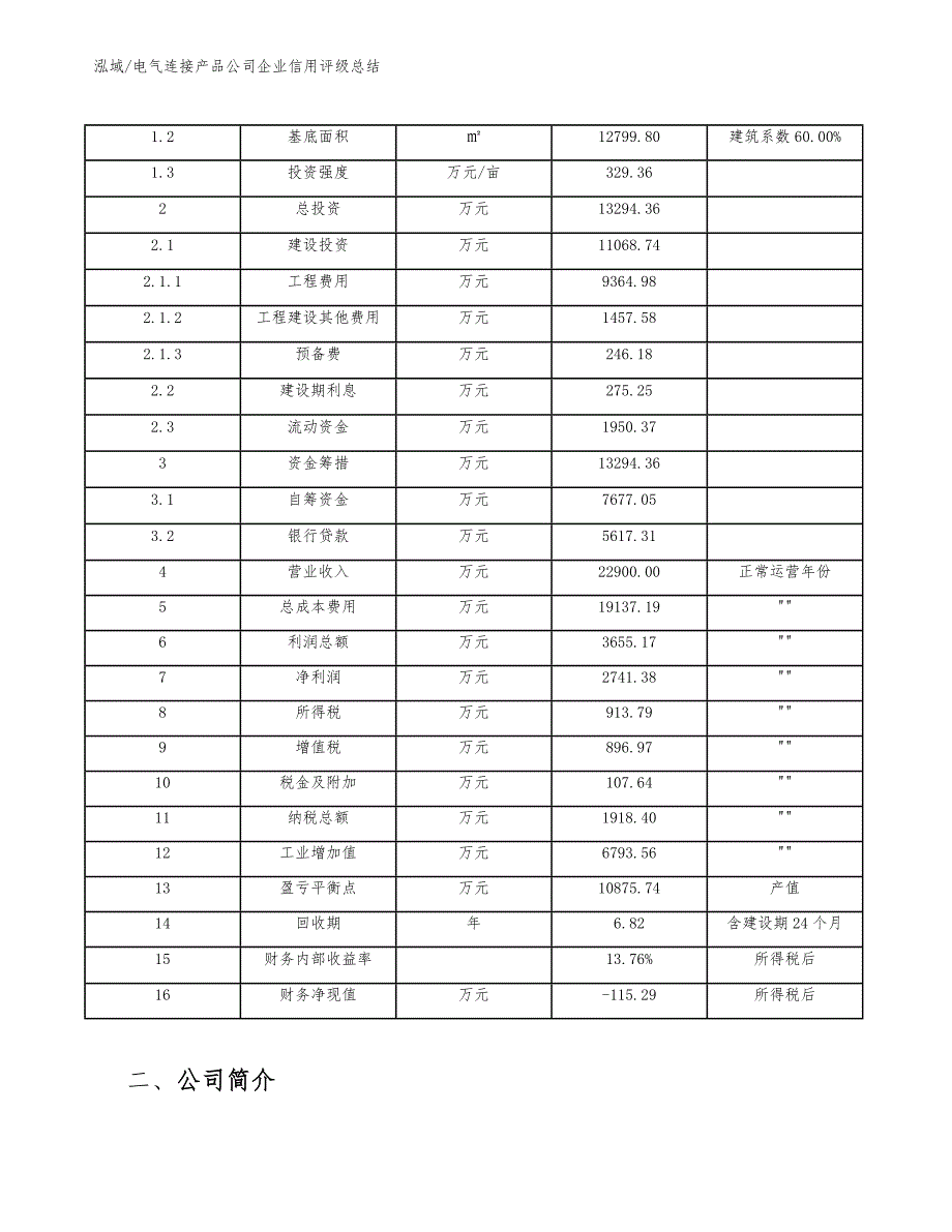 电气连接产品公司企业信用评级总结【范文】_第5页