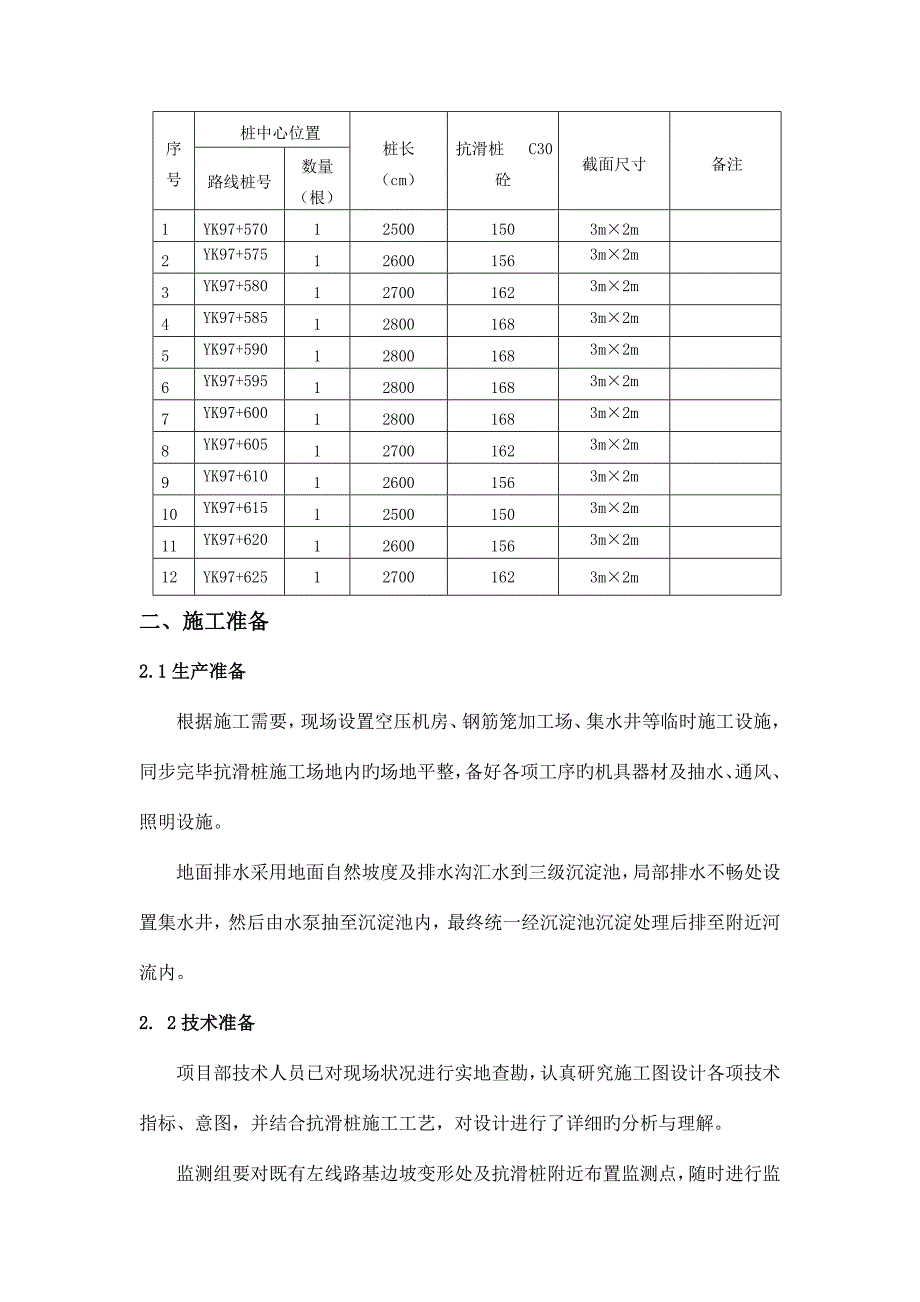 抗滑桩施工方案全解.doc_第2页