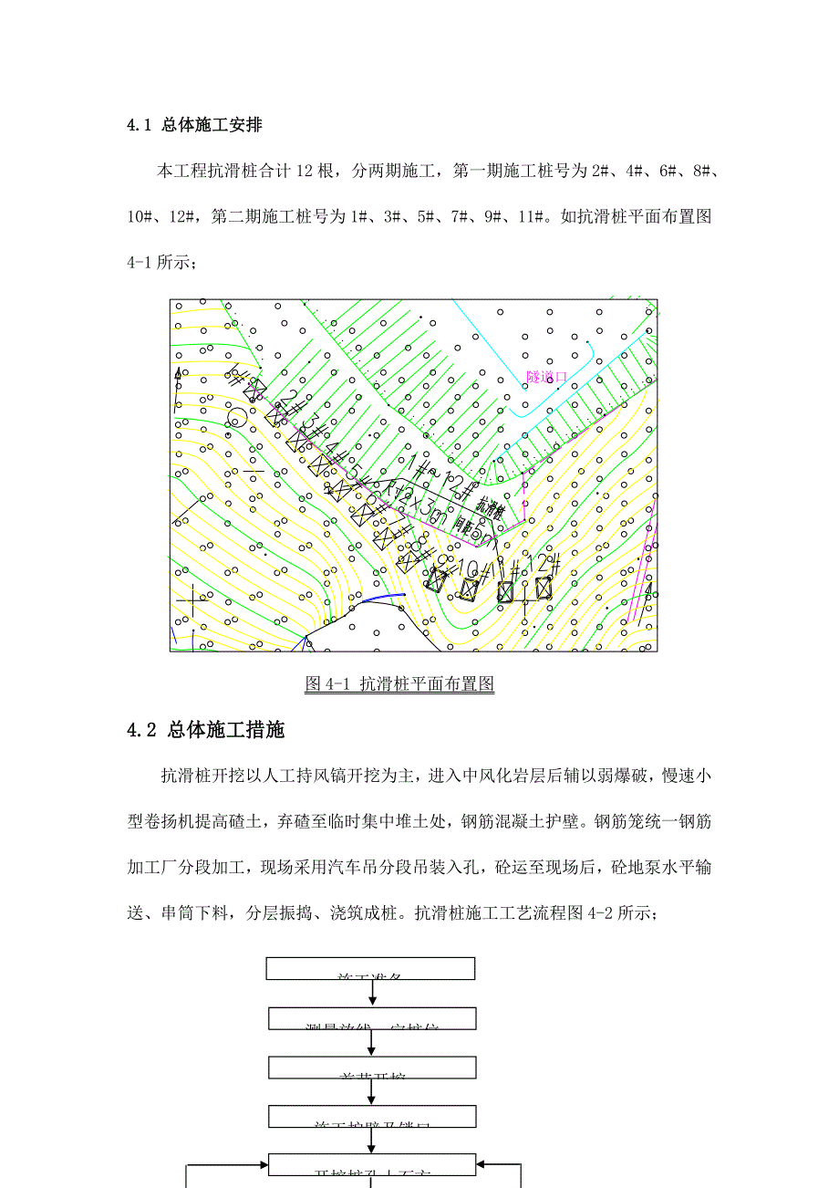 抗滑桩施工方案全解.doc_第4页