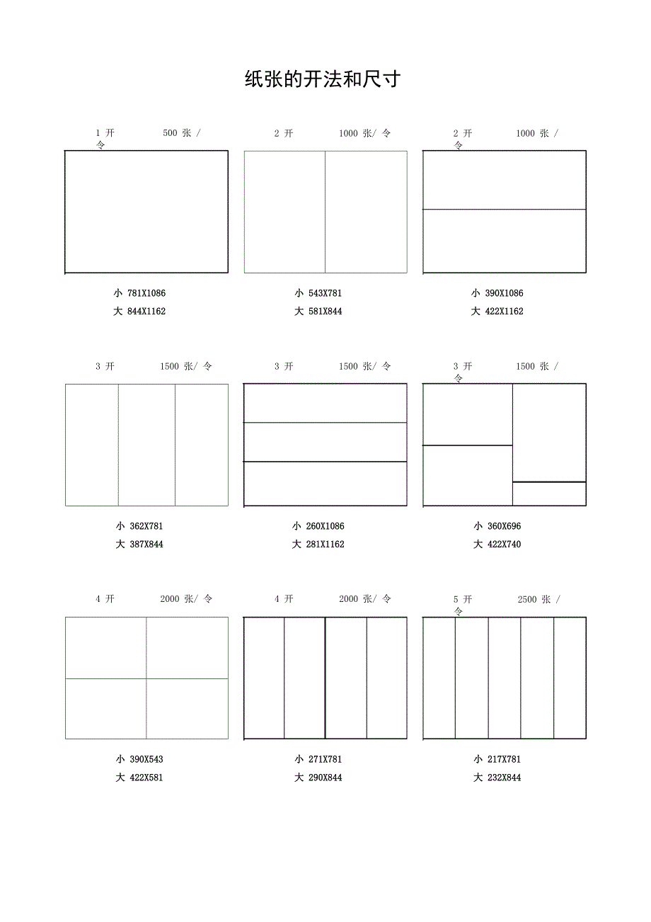 纸张的开法和尺寸_第1页