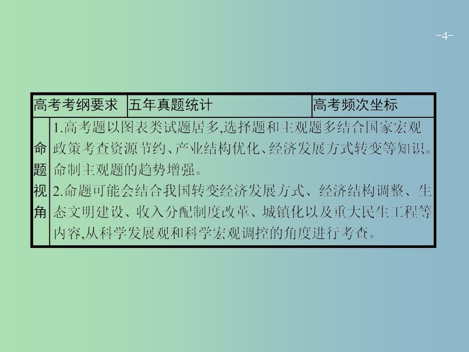 高三政治一轮复习第四单元发展社会主义市抄济10科学发展观和械社会的经济建设课件新人教版.ppt_第4页