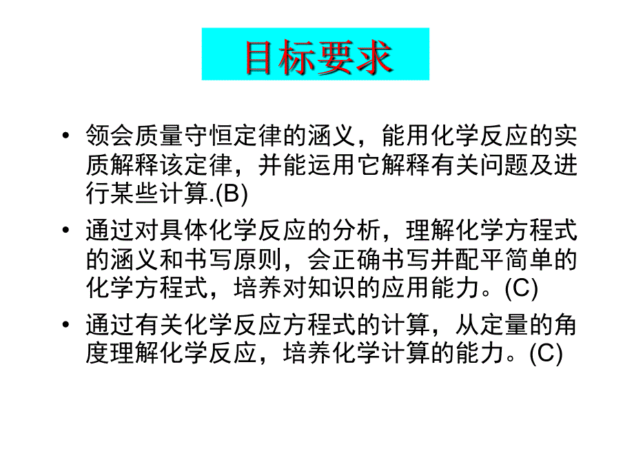 九年级化学第五单元化学方程式复习课件_第2页