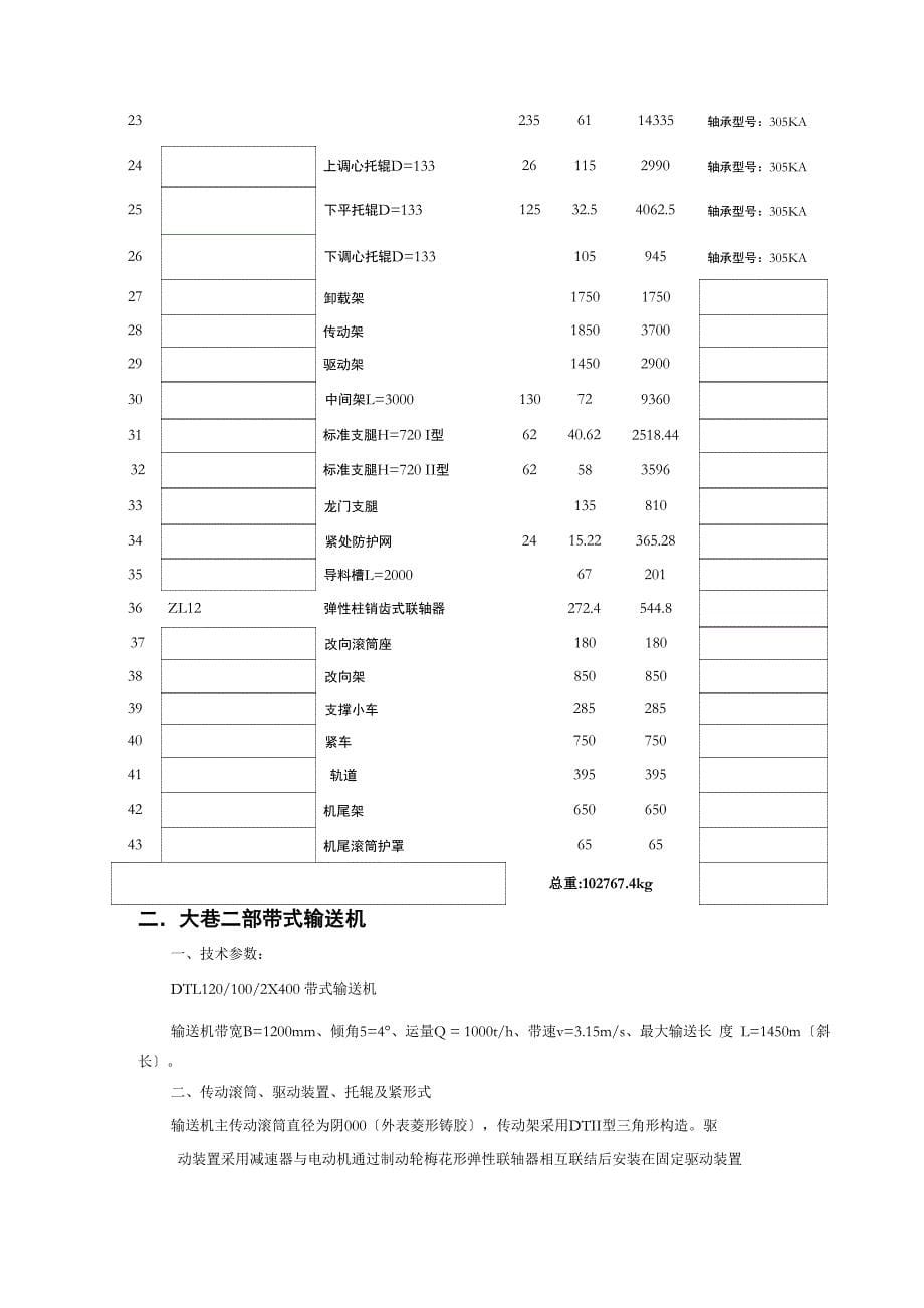 矿用皮带机技术协议_第5页