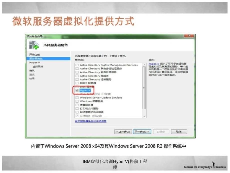 IBM虚拟化培训HyperV售前工程师课件_第5页