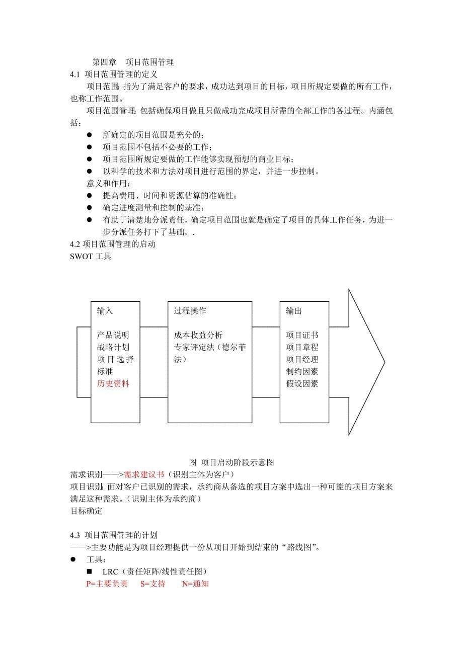 项目管理笔记_第5页