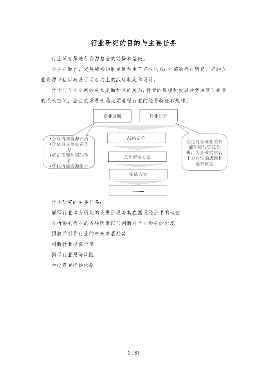 受阻胺光稳定剂行业分析与投资方向研究_第3页