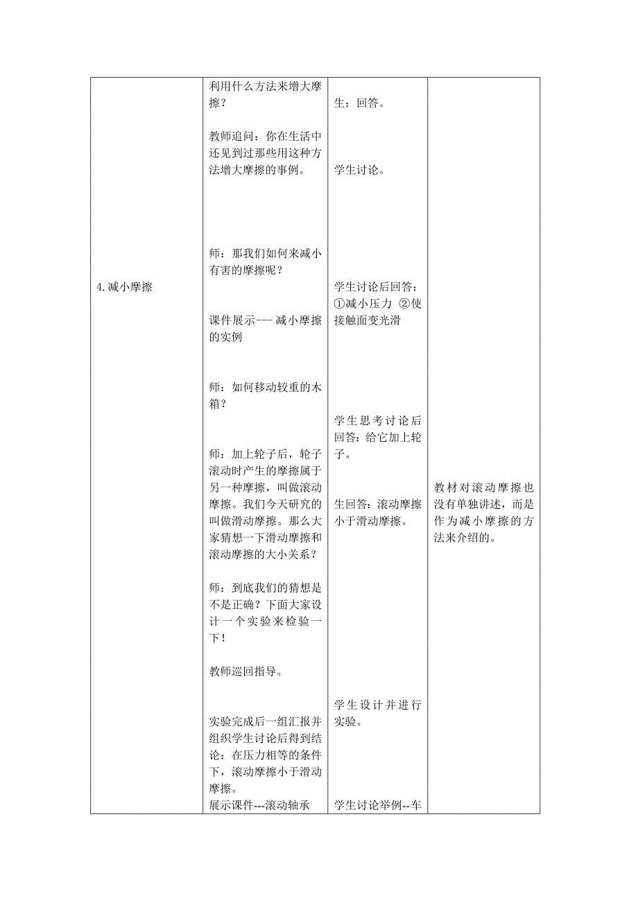 科学探究：摩擦力.doc_第5页