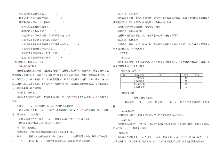 WGZ130型锅炉工程输煤系统建筑施工方案10465_第2页