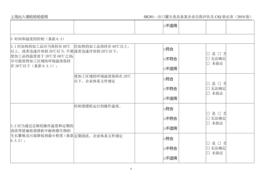 SR201出口食品企业备案专业表：罐头生产企业自我评估及验证表.doc_第4页