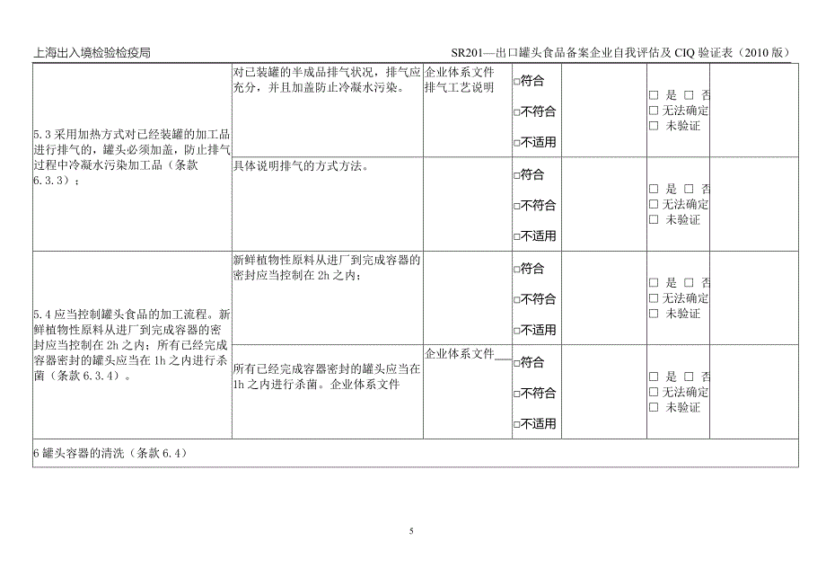 SR201出口食品企业备案专业表：罐头生产企业自我评估及验证表.doc_第5页