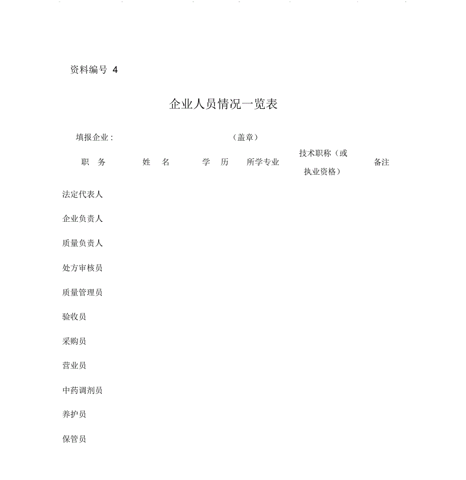 企业人员情况一览表_第1页