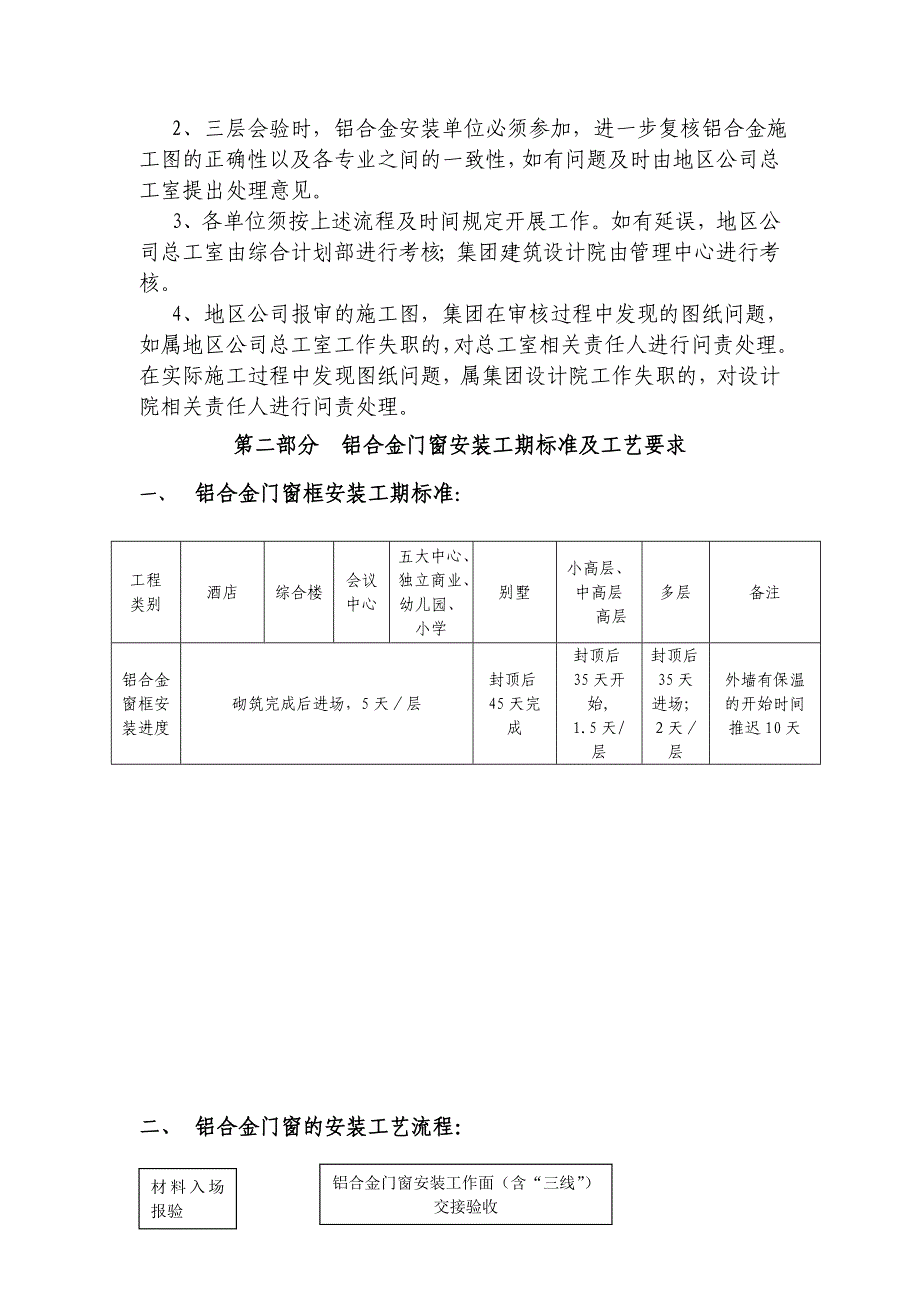 铝合金门窗工程质量控制办法_第2页