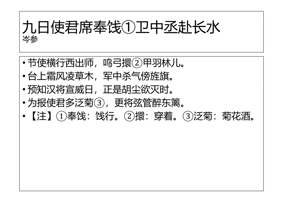 九日使君席奉饯卫中丞赴长水PPT优秀课件_第2页