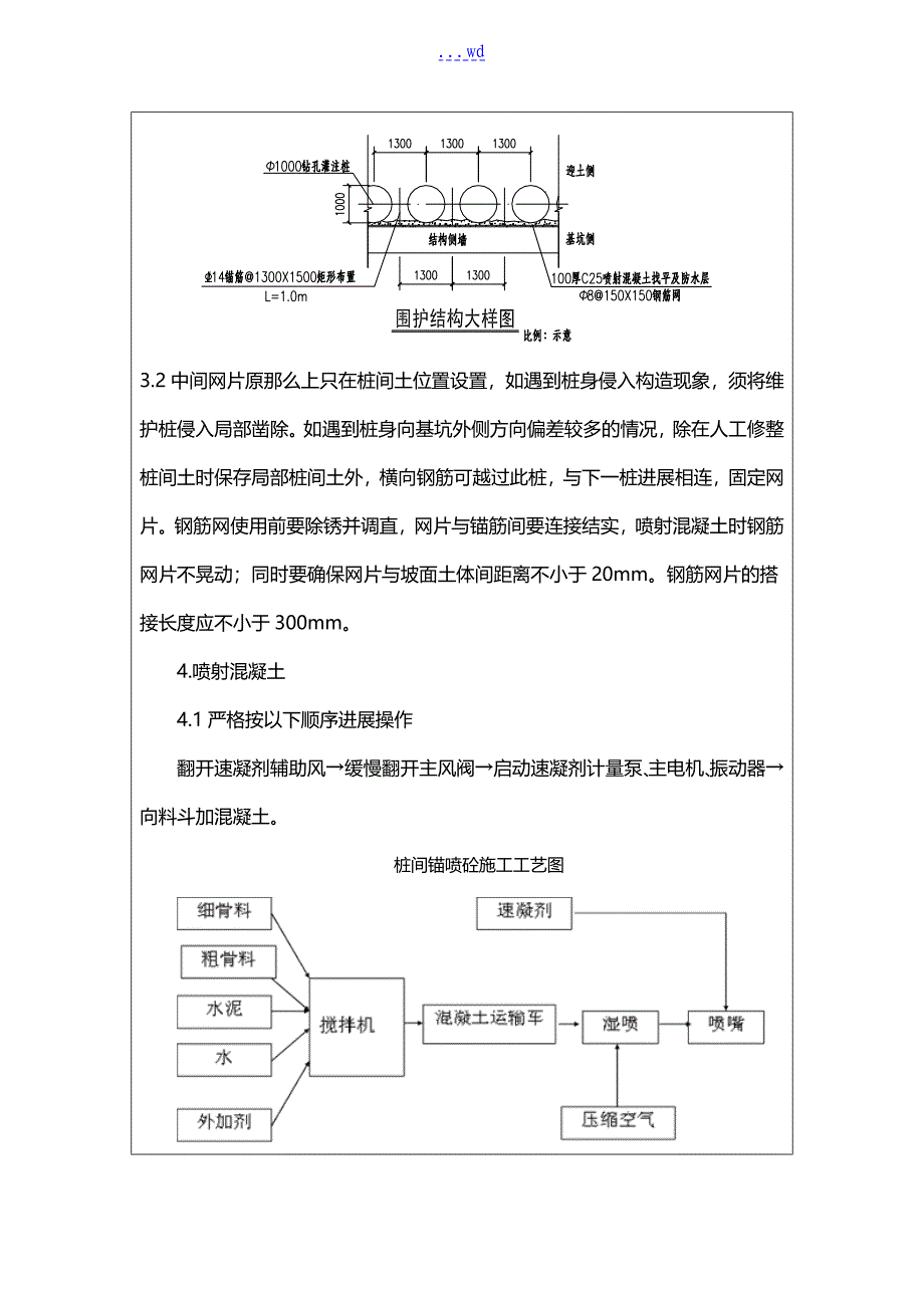 基坑开挖喷射砼技术交底记录大全_第2页