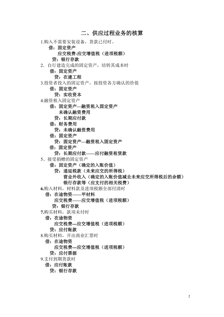 精品资料2022年收藏制造业企业主要会计分录汇总_第2页